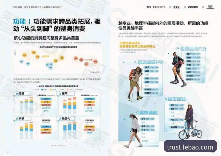 乐宝运动服 揭秘乐宝运动服:一个实战派用户的真实体验报告