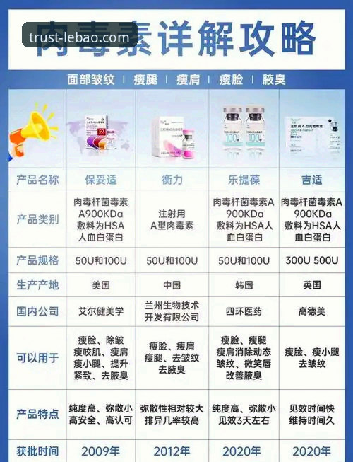 掌握乐宝品质的关键：从用户真实体验到选购实用指南