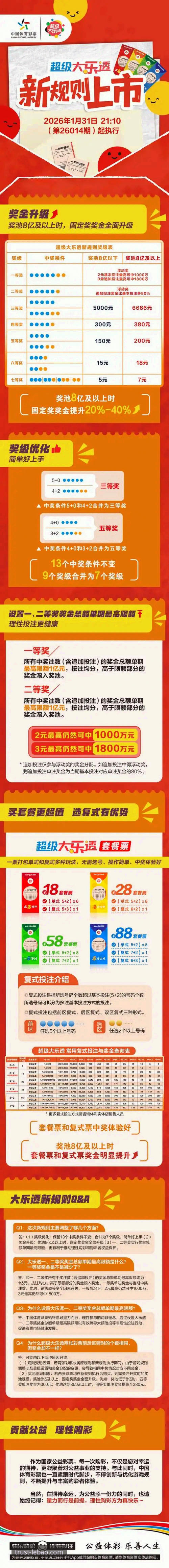 乐宝官方网站登录2026最新版本详解：从品牌升级看体育消费趋势