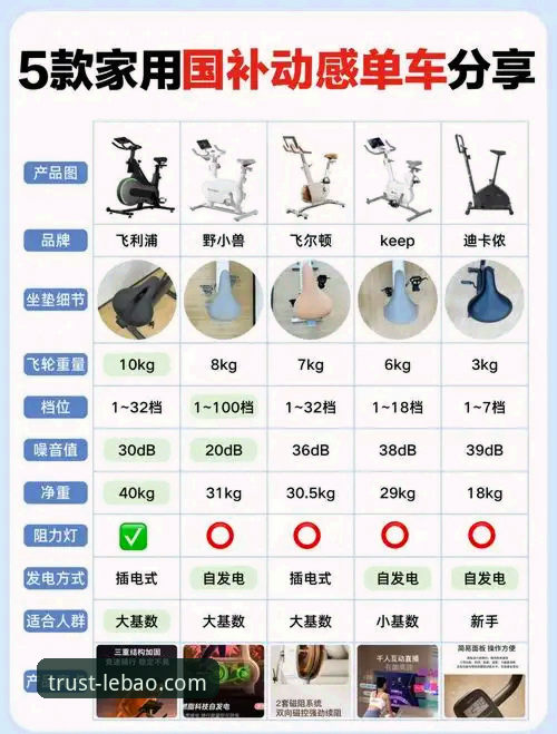 最新乐宝体育产品 乐宝体育平台新手必看:5个步骤快速上手最新乐宝体育产品